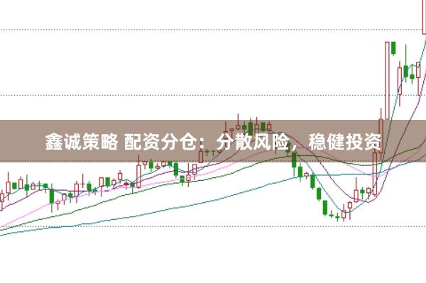 鑫诚策略 配资分仓：分散风险，稳健投资
