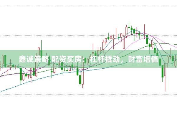 鑫诚策略 配资买房：杠杆撬动，财富增值
