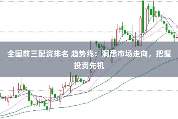 全国前三配资排名 趋势线：洞悉市场走向，把握投资先机