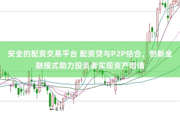 安全的配资交易平台 配资贷与P2P结合，创新金融模式助力投资者实现资产增值