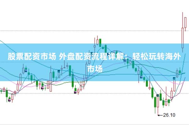 股票配资市场 外盘配资流程详解：轻松玩转海外市场