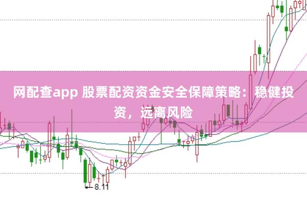 网配查app 股票配资资金安全保障策略：稳健投资，远离风险