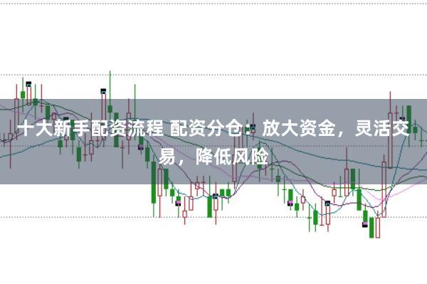 十大新手配资流程 配资分仓:放大资金,灵活交易,降低风险