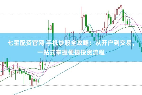七星配资官网 手机炒股全攻略:从开户到交易,一站式掌握便捷投资流程